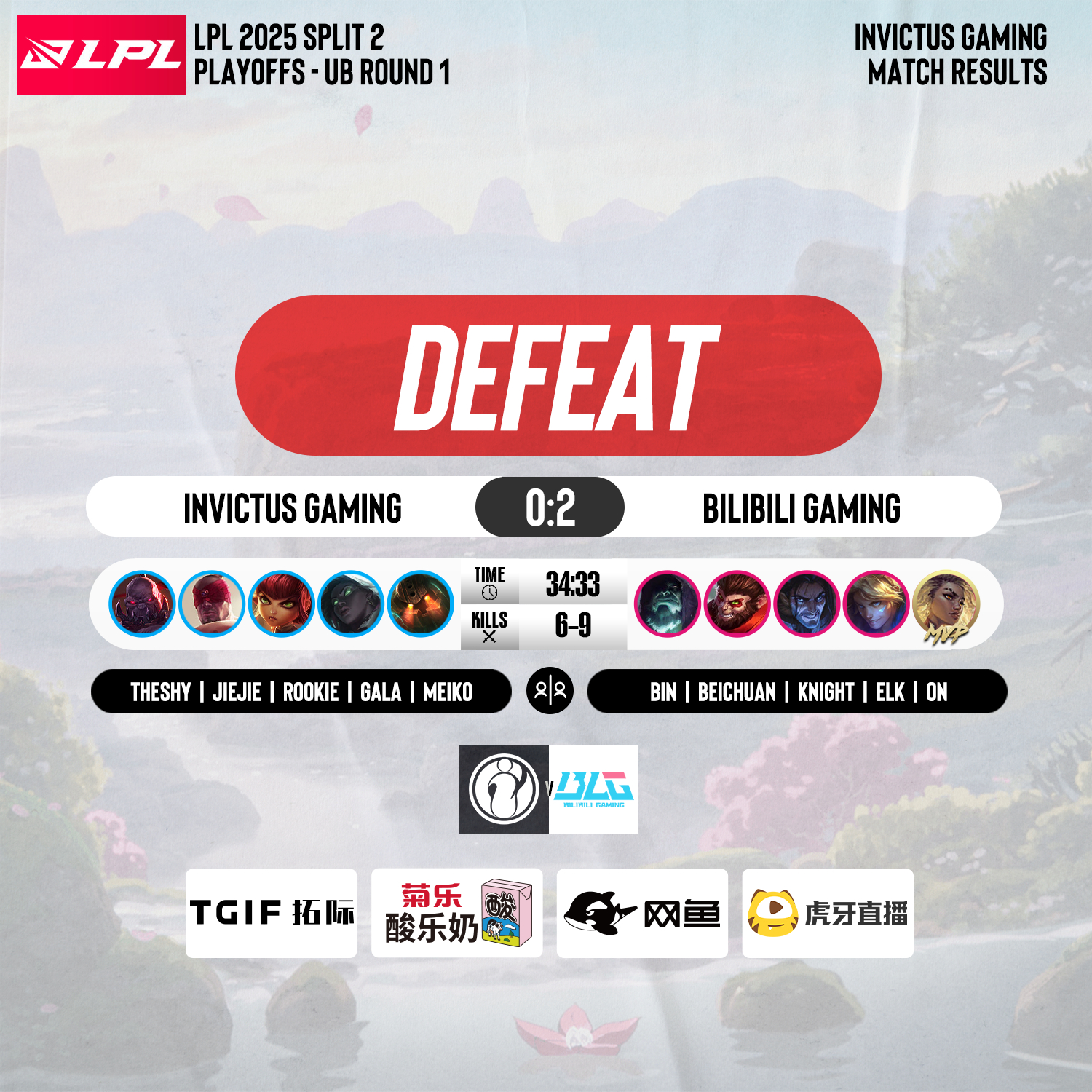 DRX翻盘PSG,Faker完成史诗逆转宿敌对决2025世界赛,点燃全场激情的简单介绍 DRX翻盘PSG,Faker完成史诗逆转宿敌对决2025世界赛,点燃全场激情的简单介绍