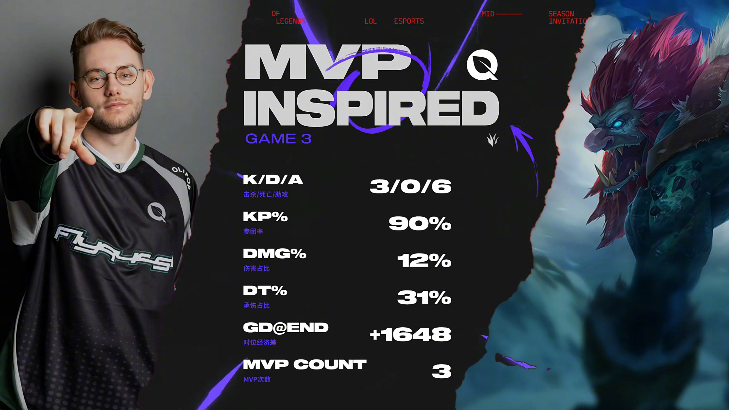 关于TL鏖战FNC，Knight开启传奇时刻峡谷大战淘汰赛，让粉丝疯狂欢呼的信息